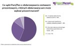 Co sadzi Pani Pan o obdarowywaniu zestawami prezentowymi, z ktorych obdarowany może wybrać prezent marzen.jpg